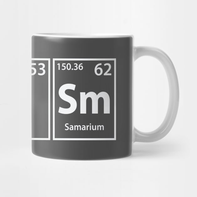 Prism (Pr-I-Sm) Periodic Elements Spelling by cerebrands